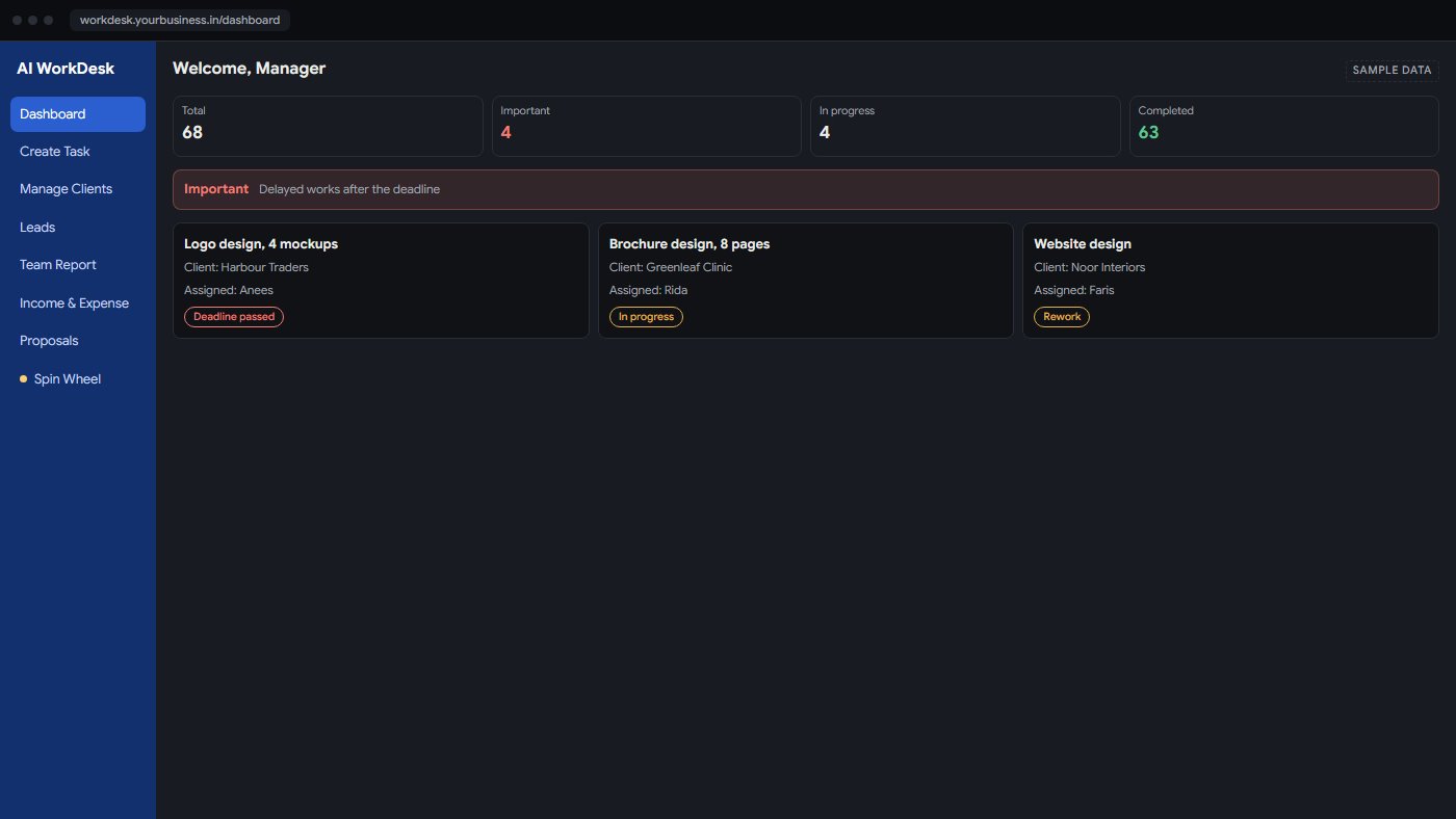 AI WorkDesk demo dashboard with sample data