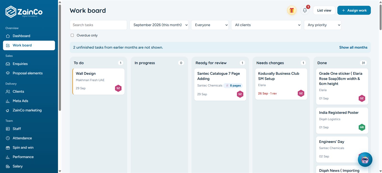 ZainCo Operations Management System work board with five task stages